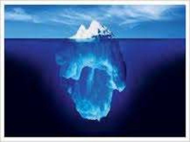 Image Result For Life And Drives Freud Image Result For Life And Drives Freud