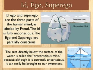 Id, Ego, Superego
Id, ego, and superego
are the three parts of
the human mind, as
labeled by Freud.The id
is fully unconscious.The
Ego and Superego are
partially conscious.
Ego
Id
Super-
ego
Conscious Mind
Unconscious Mind
The area directly below the surface of the
water is called the “preconscious mind,”
because although it is currently unconscious,
it can easily be brought to our awareness.
 