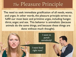 The Pleasure Principle
The need to seek immediate gratiﬁcation of all needs, wants,
and urges. In other words, the pleasure principle strives to
fulﬁll our most basic and primitive urges, including hunger,
thirst, anger, and sex. This behavior is animalistic (because
animals do the same things, and because these things are
done without much thought).
I want to
punch
somebody!
I want food
right now!
 