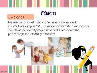 FálicaFálica
En esta etapa el niño obtiene el placer de la
estimulación genital. Los niños desarrollan un deseo
incestuoso por el progenitor del sexo opuesto
(complejo de Edipo y Electra).
3 – 6 años
 