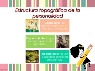 Estructura topográfica de laEstructura topográfica de la
personalidadpersonalidad
 