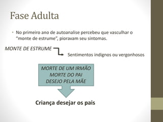 Fase Adulta
• No primeiro ano de autoanalise percebeu que vasculhar o
“monte de estrume”, pioravam seu sintomas.
MONTE DE ESTRUME
Sentimentos indignos ou vergonhosos
MORTE DE UM IRMÃO
MORTE DO PAI
DESEJO PELA MÃE
Criança desejar os pais
 