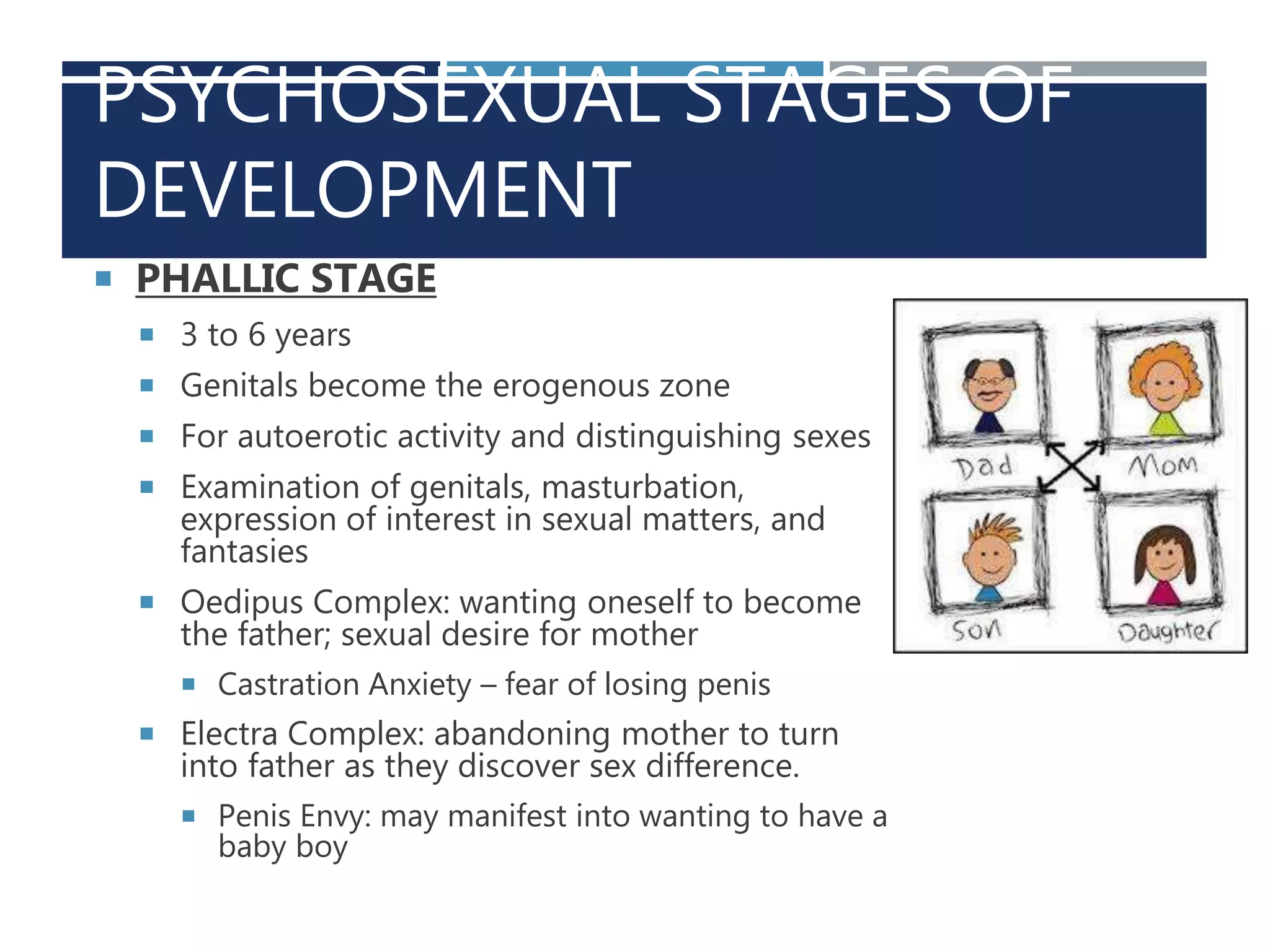 Sigmund Freud's Personality Theory | PPTX