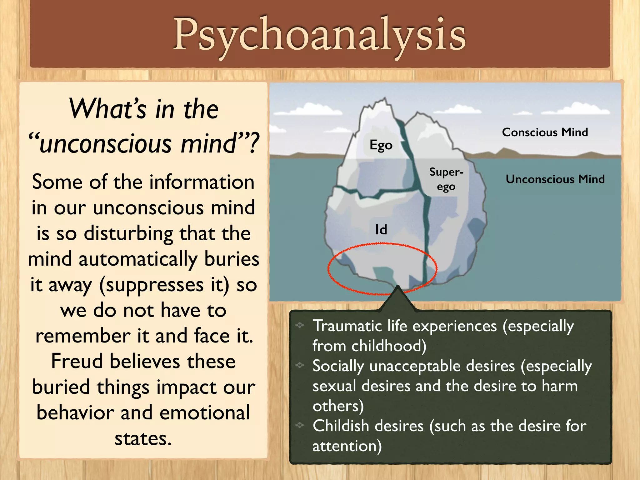 Freud and the Unconscious | PDF