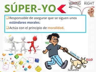 ELLO
YO
Responsable de asegurar que se siguen unos
estándares morales.
Actúa con el principio de moralidad.
Samantha
 