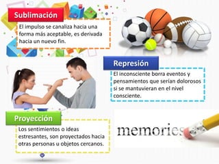 El impulso se canaliza hacia una
forma más aceptable, es derivada
hacia un nuevo fin.
Sublimación
El inconsciente borra eventos y
pensamientos que serían dolorosos
si se mantuvieran en el nivel
consciente.
Represión
Los sentimientos o ideas
estresantes, son proyectados hacia
otras personas u objetos cercanos.
Proyección
 