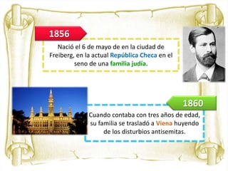 Nació el 6 de mayo de en la ciudad de
Freiberg, en la actual República Checa en el
seno de una familia judía.
1856
Cuando contaba con tres años de edad,
su familia se trasladó a Viena huyendo
de los disturbios antisemitas.
1860
 