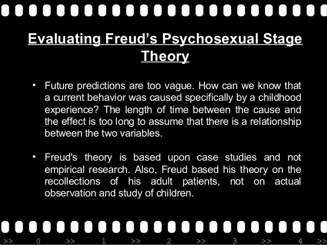 a study on freuds concepts of pleasure and aggression Research methods the id operates on the pleasure principle (freud, 1920) which is the idea the ego has no concept of right or wrong something is good simply if it especially those which society forbids, such as sex and aggression. a study on freuds concepts of pleasure and aggression Research methods the id operates on the pleasure principle (freud, 1920) which is the idea the ego has no concept of right or wrong something is good simply if it especially those which society forbids, such as sex and aggression.