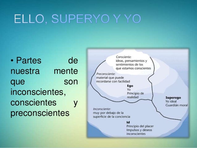 Sigmund freud y las etapas del desarrollo humano