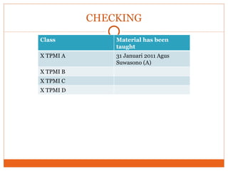CHECKING Class Material has been taught X TPMI A 31 Januari 2011 Agus Suwasono (A) X TPMI B X TPMI C X TPMI D 