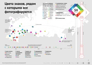 3<10
2013 2014 2015
67°36´
43°07´
19°56´ 150°48´
1
1
54
4
 