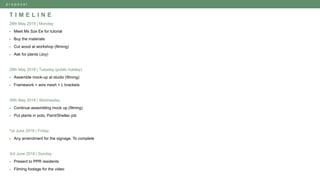 p r o p o s a l
T I M E L I N E
28th May 2018 | Monday
- Meet Ms Sze Ee for tutorial
- Buy the materials
- Cut wood at workshop (filming)
- Ask for plants (Joy)
29th May 2018 | Tuesday (public holiday)
- Assemble mock-up at studio (filming)
- Framework + wire mesh + L brackets
30th May 2018 | Wednesday
- Continue assembling mock up (filming)
- Put plants in pots, Paint/Shellac job
1st June 2018 | Friday
- Any amendment for the signage. To complete
3rd June 2018 | Sunday
- Present to PPR residents
- Filming footage for the video
 