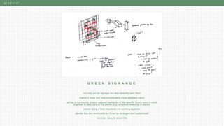 p r o p o s a l
G R E E N S I G N A N G E
not only act as signage but also beautify each floor
makes it lively and may contribute to more pleasant odour
act as a community project as each residents of the specific floors need to work
together to take care of the plants (e.g. schedule watering of plants)
plants dying = floor residents not working together
planter box are removable so it can be arranged and customized
modular, easy to assemble
 