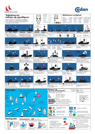 Lysvinkler:                       Signatur:
Vejledning om                                                                                               Agterlys = 135°
                                                                                                                                                                           Skibslysenes synlighed:
skibslys og signalﬁgurer                                                                                    Sidelys        = 1121/2°                                       Skibe              Toplys       Sidelys          Agterlys          *) Maskindrevet
                                                                                                                                                                                                                                              skib kan i stedet
Skibslys 