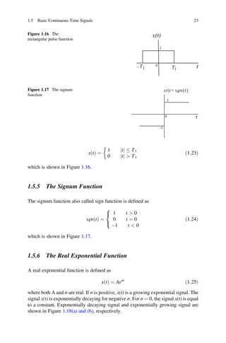 Single Basic Signal Rectangular Function signal.pdf