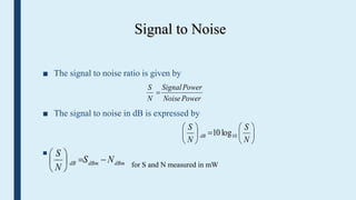 Signal to Noise
■ The signal to noise ratio is given by
■ The signal to noise in dB is expressed by
■
PowerNoise
PowerSignal
N
S













N
S
N
S
dB 10log10
dBmdBmdB NS
N
S






for S and N measured in mW
 