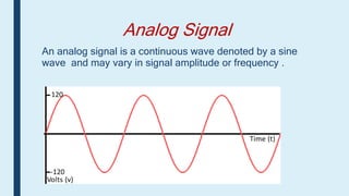 Analog Signal
An analog signal is a continuous wave denoted by a sine
wave and may vary in signal amplitude or frequency .
 