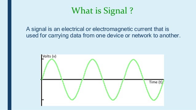 Signal analysis