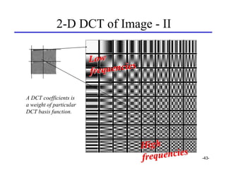 2-D DCT of Image - II

                         Low
                         freq uencies

A DCT coefficients is
a weight ...