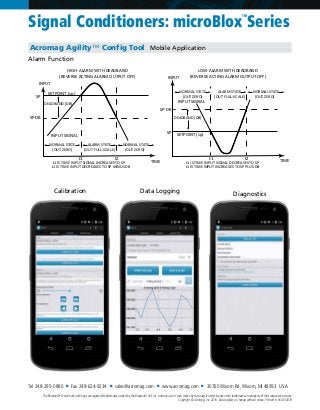Tel 248-295-0880 ■ Fax 248-624-9234 ■ sales@acromag.com ■ www.acromag.com ■ 30765 Wixom Rd, Wixom, MI 48393 USA
Acromag Agility™ Config Tool Mobile Application
Signal Conditioners: microBlox
TM
Series
SETPOINT (sp)
SETPOINT (sp)
DEADBAND (DB)
HIGH-ALARM WITH DEADBAND
(REVERSE ACTING ALARM OUTPUT OFF)
LOW-ALARM WITH DEADBAND
(REVERSE ACTING ALARM OUTPUT OFF)
DEADBAND (DB)
TIME TIME
INPUT
INPUT SIGNAL
INPUT SIGNAL
SP
SP-DB
t1 t2
INPUT
NORMAL STATE ALARM STATE NORMAL STATE
(OUT ZERO)
t1 IS TIME INPUT SIGNAL INCREASES TO SP
t1 IS TIME INPUT DECREASES TO SP MINUS DB
t1 IS TIME INPUT SIGNAL DECREASES TO SP
t1 IS TIME INPUT INCREASES TO SP PLUS DB
(OUT FULL-SCALE) (OUT ZERO)
NORMAL STATE ALARM STATE NORMAL STATE
(OUT ZERO) (OUT FULL-SCALE) (OUT ZERO)
SP
SP-DB
t1 t2
Alarm Function
Calibration Data Logging Diagnostics
The Bluetooth®
word mark and logos are registered trademarks owned by the Bluetooth SIG, Inc. and any use of such marks by Acromag is under license other trademarks are property of their respective owners.
Copyright © Acromag, Inc. 2016. Data subject to change without notice. Printed in USA 5/2016
 