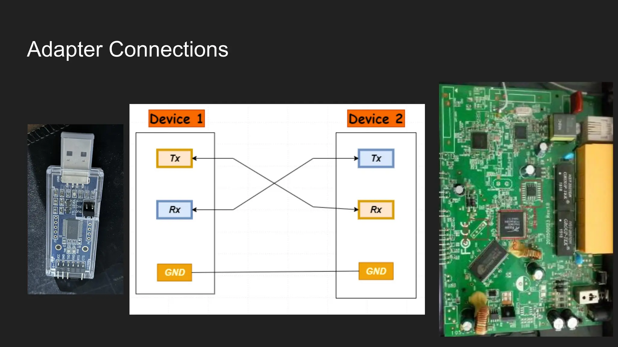 Adapter Connections
 