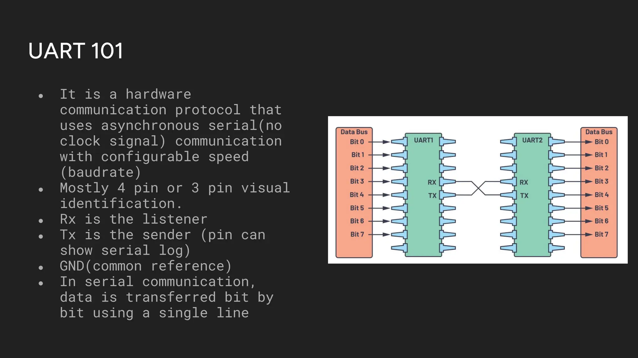 UART 101
● It is a hardware
communication protocol that
uses asynchronous serial(no
clock signal) communication
with configurable speed
(baudrate)
● Mostly 4 pin or 3 pin visual
identification.
● Rx is the listener
● Tx is the sender (pin can
show serial log)
● GND(common reference)
● In serial communication,
data is transferred bit by
bit using a single line
 