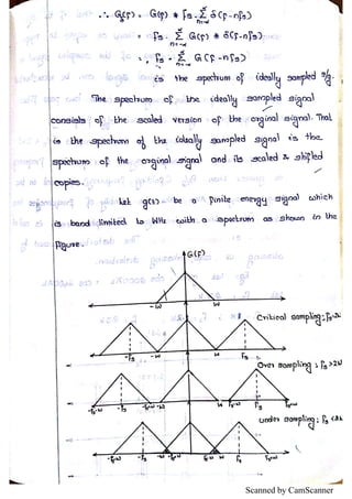 Scanned by CamScanner
 