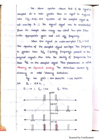 Scanned by CamScanner
 
