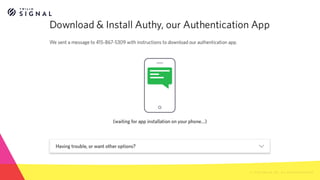© 2018 TWILIO, INC. ALL RIGHTS RESERVED.
 