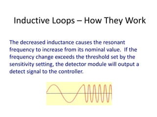 Traffic Signal Concept for the use in open road | PPT