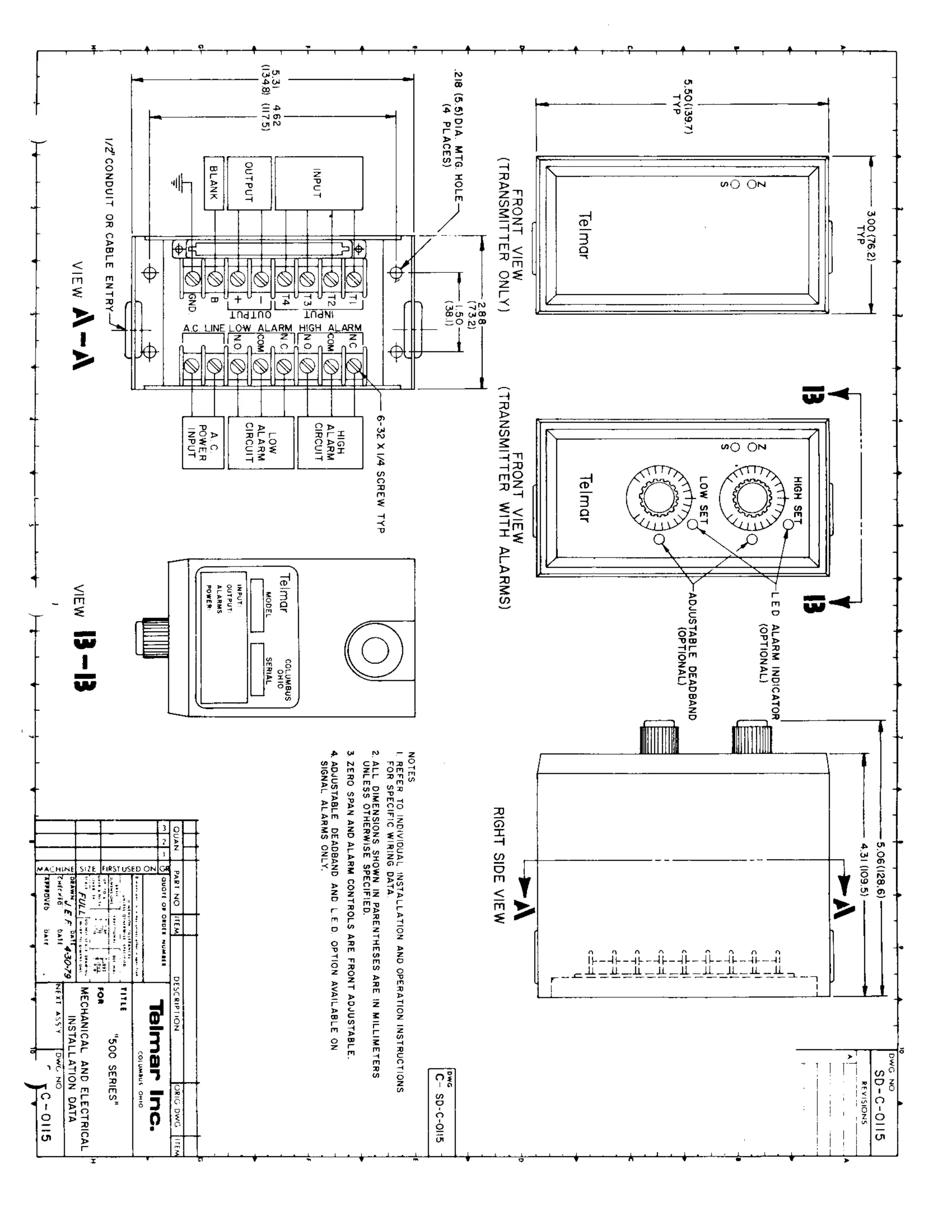Signal Alarms for Process Monitoring