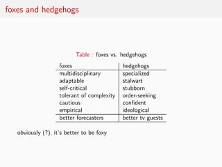 foxes and hedgehogs




                           Table : foxes vs. hedgehogs
                    foxes                    hedgehogs
                    multidisciplinary        specialized
                    adaptable                stalwart
                    self-critical            stubborn
                    tolerant of complexity   order-seeking
                    cautious                 conﬁdent
                    empirical                ideological
                    better forecasters       better tv guests

   obviously (?), it’s better to be foxy
 