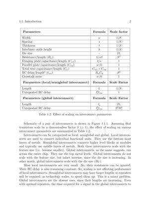 Signal and power integrity challenges in VLSI circuits and strategies ...