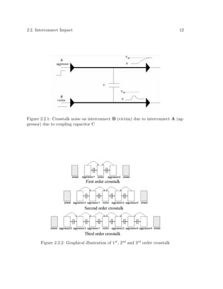 Signal and power integrity challenges in VLSI circuits and strategies ...