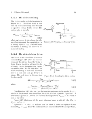 Signal and power integrity challenges in VLSI circuits and strategies ...