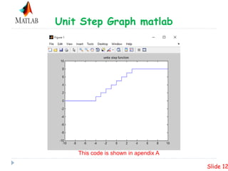 PLOTTING UNITE STEP AND RAMP FUNCTION IN MATLAB | PPT
