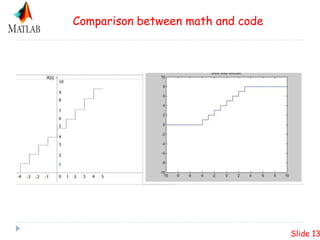 PLOTTING UNITE STEP AND RAMP FUNCTION IN MATLAB | PPT