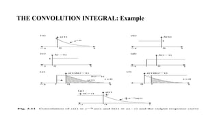 signal and system chapter2-part3.pdf
