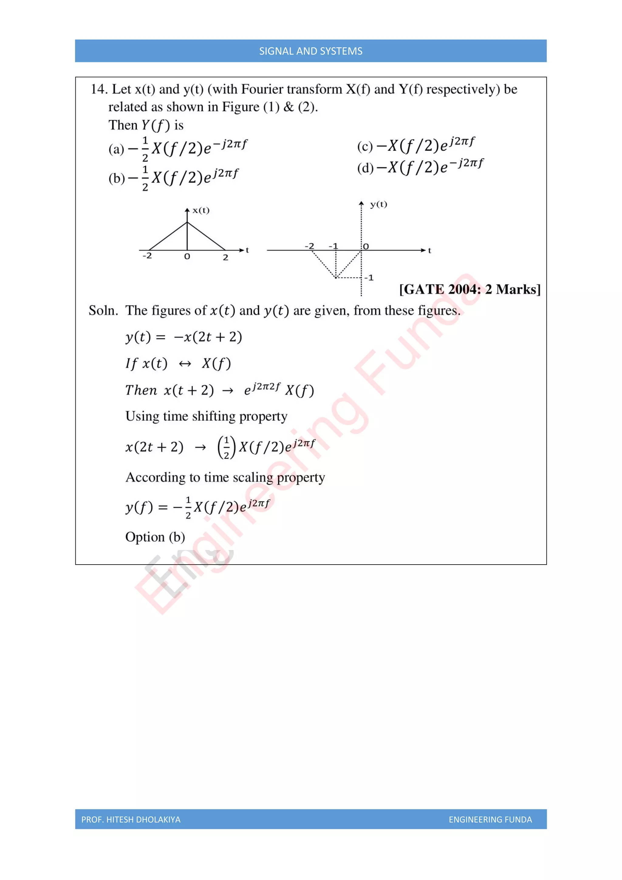 PROF. HITESH DHOLAKIYA ENGINEERING FUNDA
SIGNAL AND SYSTEMS
E
n
g
i
n
e
e
r
i
n
g
F
u
n
d
a
 