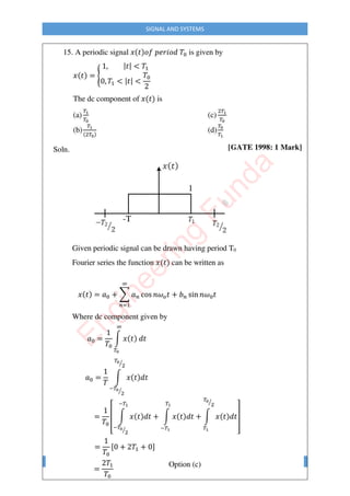 PROF. HITESH DHOLAKIYA ENGINEERING FUNDA
SIGNAL AND SYSTEMS
E
n
g
i
n
e
e
r
i
n
g
F
u
n
d
a
 