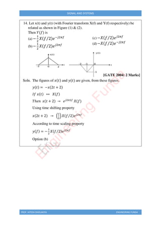 PROF. HITESH DHOLAKIYA ENGINEERING FUNDA
SIGNAL AND SYSTEMS
E
n
g
i
n
e
e
r
i
n
g
F
u
n
d
a
 