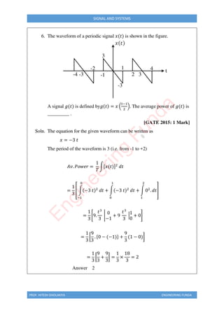 PROF. HITESH DHOLAKIYA ENGINEERING FUNDA
SIGNAL AND SYSTEMS
E
n
g
i
n
e
e
r
i
n
g
F
u
n
d
a
 