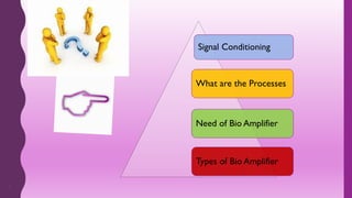 2
Signal Conditioning
What are the Processes
Need of Bio Amplifier
Types of Bio Amplifier
 