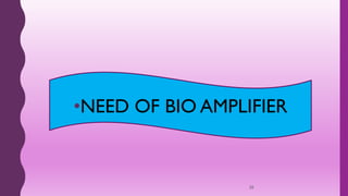 20
•NEED OF BIO AMPLIFIER
 