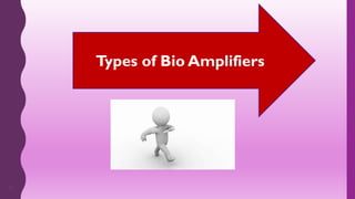 23
Types of Bio Amplifiers
 
