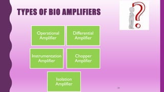 TYPES OF BIO AMPLIFIERS
24
Operational
Amplifier
Differential
Amplifier
Instrumentation
Amplifier
Chopper
Amplifier
Isolation
Amplifier
 