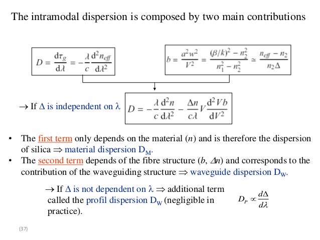 Signal degradation