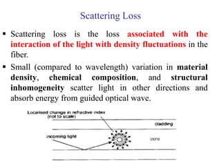 Signal degradation in optical fibers | PDF