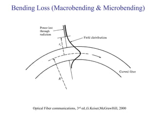 Signal degradation in optical fibers | PDF