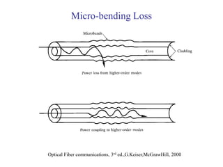 Signal degradation in optical fibers | PDF
